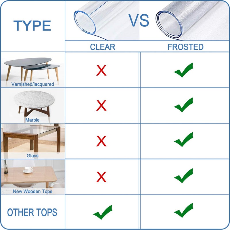 ETECHMART Clear Plastic Table Cover Protector Rectangle 24 x 48'', Thick Waterproof Transparent Table Protector for Dining Table, Non-Slip Heat Resistant Clear Desk Mat for Kitchen Office Desktop - Image 3